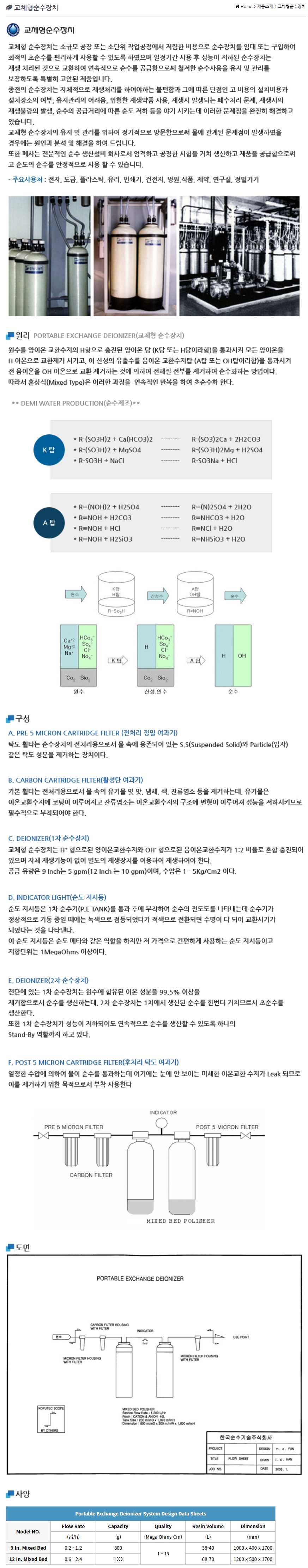 59da717c58a1c6494473f2d366adbcba_1678427634_0631.png 59da717c58a1c6494473f2d366adbcba_1678427634_0631.png